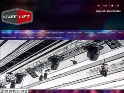 Sites similar to stagelift.com