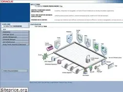 Sites similar to staging.ilo.org