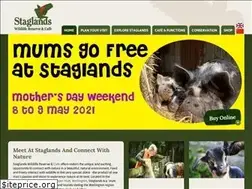 Sites similar to staglands.co.nz