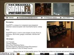 Sites similar to stainfx.com