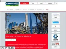 Sites similar to stainless-steel-world-india.com