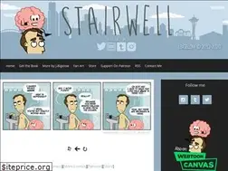 Sites similar to stairwellonline.com