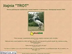 Sites similar to stajniatrot.pl