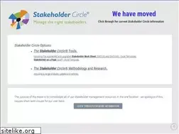 Sites similar to stakeholder-management.com