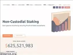 Sites similar to stakely.io