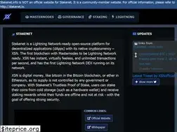 Sites similar to stakenet.info