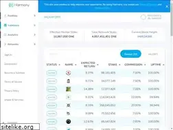 Sites similar to staking.harmony.one