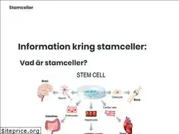 Sites similar to stamceller.se