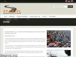 Sites similar to stamiel.eu
