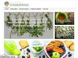 Sites similar to stammeringcentre.org