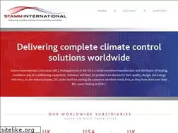 Sites similar to stamminternational.com
