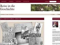 Sites similar to stammler-genealogie.ch