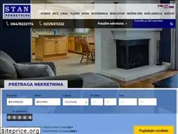 Sites similar to stan-nekretnine.rs