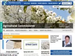 Sites similar to stanag.org