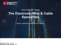 Sites similar to standard-wire.com