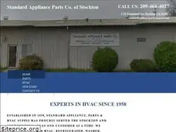 Sites similar to standardapplianceparts.com