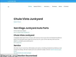 Sites similar to standardautorecycling.com