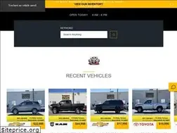 Sites similar to standardcarsales.com