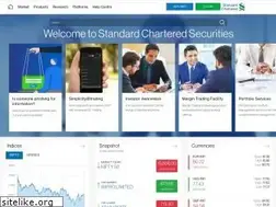 Sites similar to standardcharteredtrade.co.in