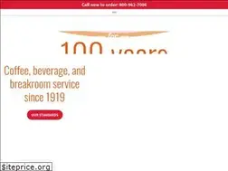 Sites similar to standardcoffee.com