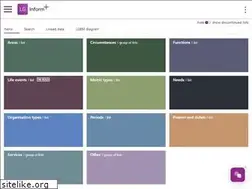 Sites similar to standards.esd.org.uk
