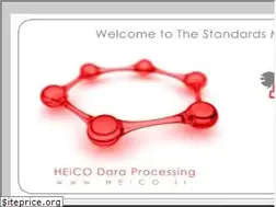Sites similar to standardsmanager.ir
