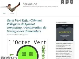 Sites similar to standblog.org