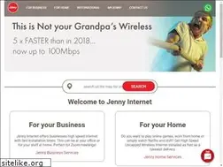 Sites similar to standerton.net