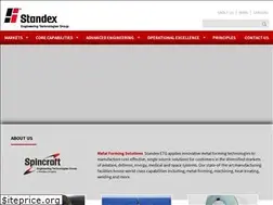 Sites similar to standexetg.com