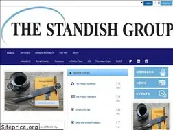 Sites similar to standishgroup.com