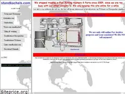 Sites similar to standkachels.com