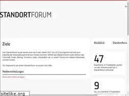 Sites similar to standortforum.ch