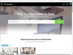 Sites similar to standupdesk.org