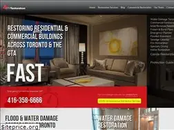 Sites similar to standupscarborough.ca