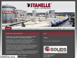 Sites similar to stanelle.de