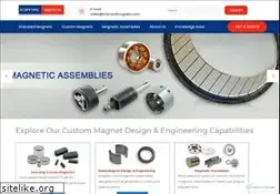 Sites similar to stanfordmagnets.com