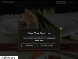 Sites similar to stanfords.com