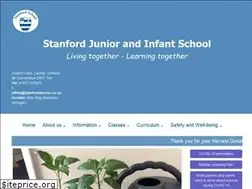 Sites similar to stanfordschool.org