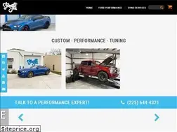Sites similar to stanghi.com