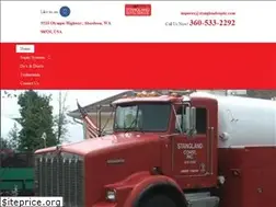 Sites similar to stanglandseptic.com