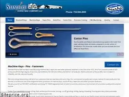 Sites similar to stanho.com