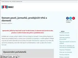 Sites similar to stankar.cz
