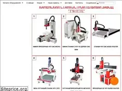 Sites similar to stanki-chpu.ru