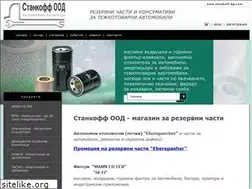 Sites similar to stankoff-bg.com