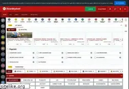 Sites similar to stanleybet.be