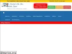 Sites similar to stanselmsajmer.com