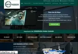 Sites similar to stanser.com