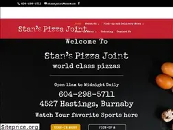 Sites similar to stanspizzajoint.com