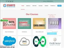 Sites similar to stansys.co.in