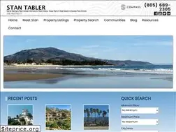 Sites similar to stantabler.com
